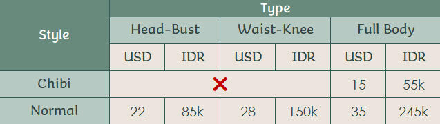 background options