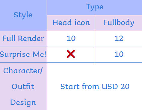 chibi comms prices