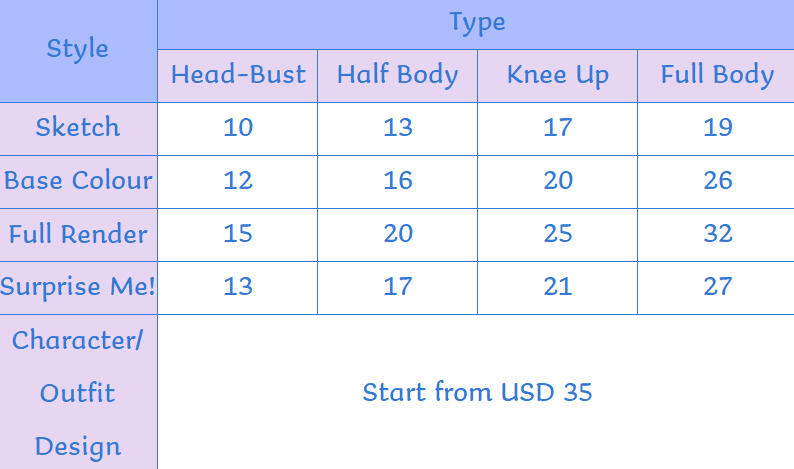 normal style comms price