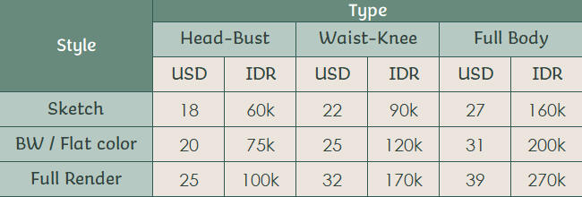 normal style comms price