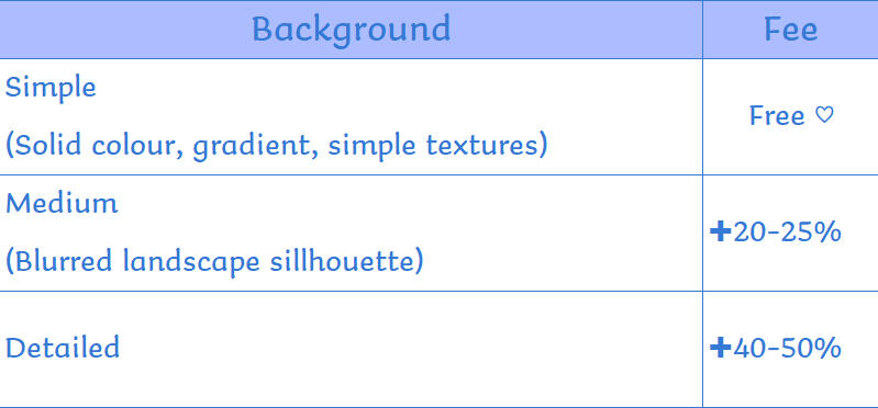 background options